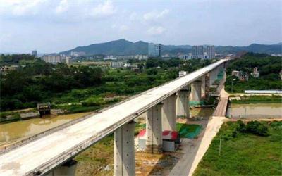 潍坊西金铁路
